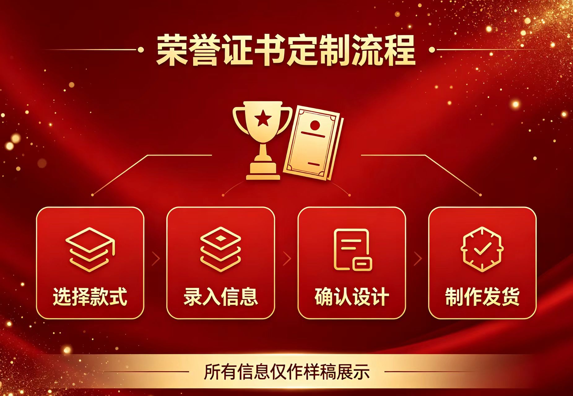 专业证件制作注意事项背后的真相,多数人不知道